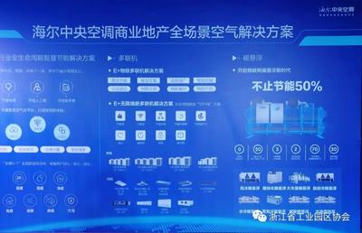科技賦能商業地產，共創綠色未來——海爾集團中央空調商業地產互交峰會在呼和浩特召開